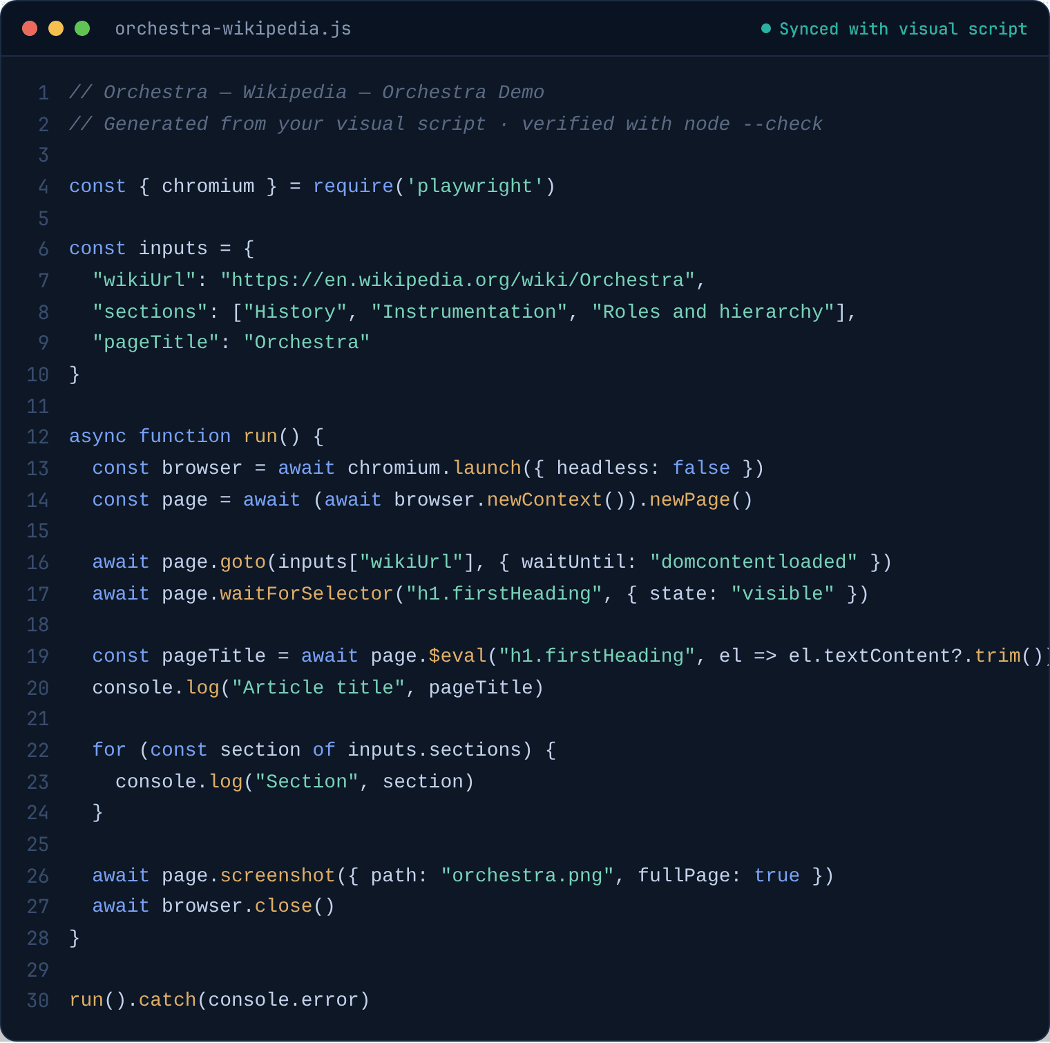 The generated Playwright code: a require, an inputs object with the real Wikipedia URL and sections, and an async run() that navigates, asserts, extracts and screenshots.