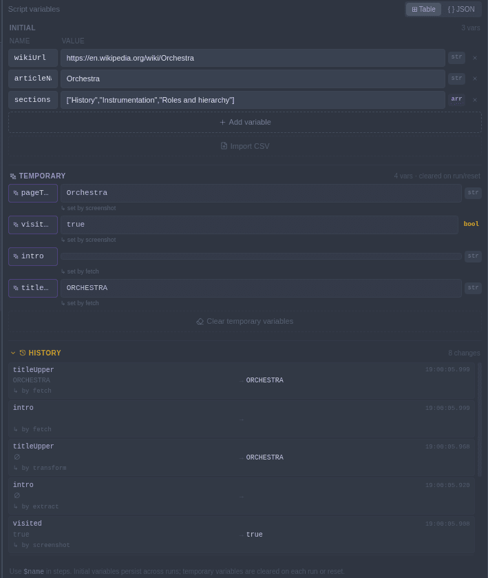 Orchestra's Variables panel: initial inputs, temporary variables tagged with the step that set them, and a timestamped change history.